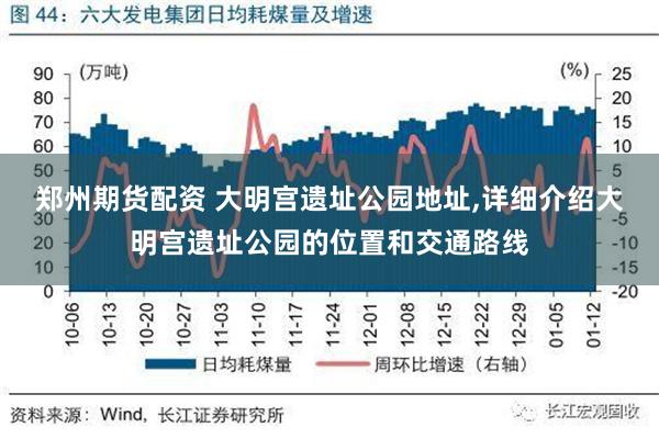 郑州期货配资 大明宫遗址公园地址,详细介绍大明宫遗址公园的位置和交通路线