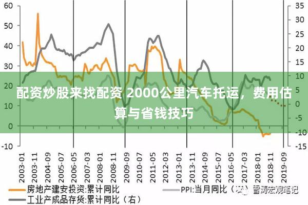 配资炒股来找配资 2000公里汽车托运，费用估算与省钱技巧