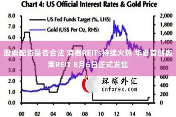 股票配资是否合法 消费REITs持续火热 华夏首创奥莱REIT 8月6日正式发售