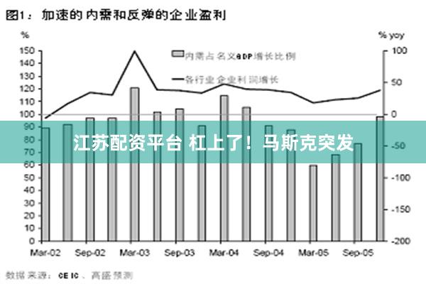 江苏配资平台 杠上了！马斯克突发