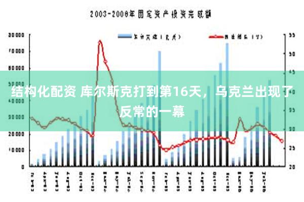 结构化配资 库尔斯克打到第16天，乌克兰出现了反常的一幕