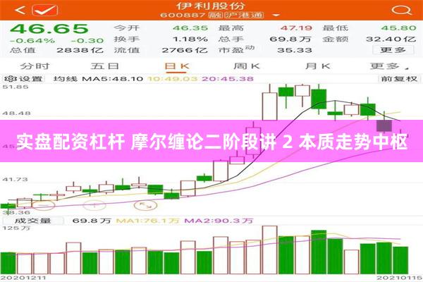 实盘配资杠杆 摩尔缠论二阶段讲 2 本质走势中枢