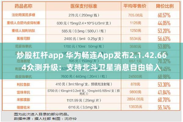 炒股杠杆app 华为畅连App发布2.1.42.664众测升级：支持北斗卫星消息自由输入