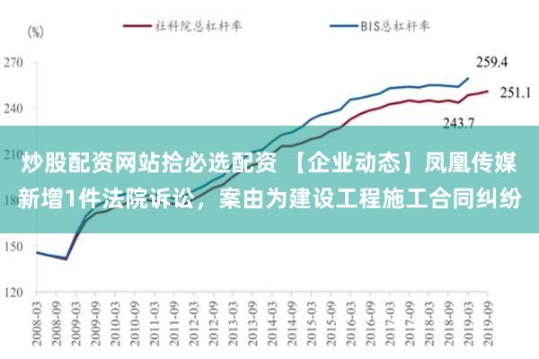 炒股配资网站拾必选配资 【企业动态】凤凰传媒新增1件法院诉讼，案由为建设工程施工合同纠纷