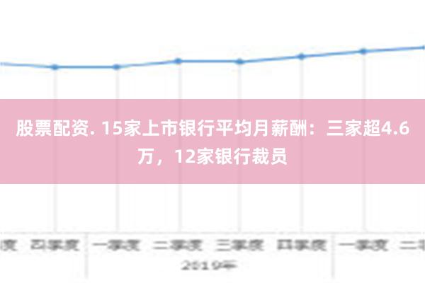 股票配资. 15家上市银行平均月薪酬：三家超4.6万，12家银行裁员