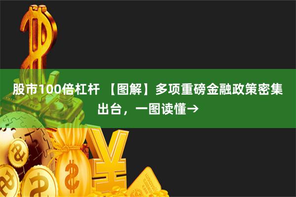 股市100倍杠杆 【图解】多项重磅金融政策密集出台，一图读懂→