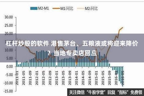 杠杆炒股的软件 港售茅台、五粮液或将迎来降价？当地专卖店回应