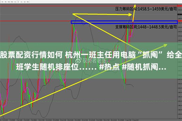 股票配资行情如何 杭州一班主任用电脑“抓阄” 给全班学生随机排座位…… #热点 #随机抓阄...