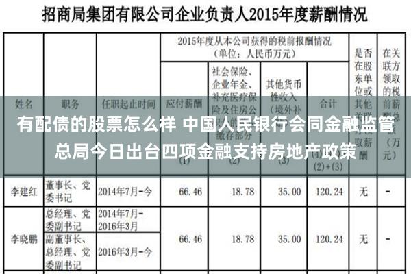 有配债的股票怎么样 中国人民银行会同金融监管总局今日出台四项金融支持房地产政策