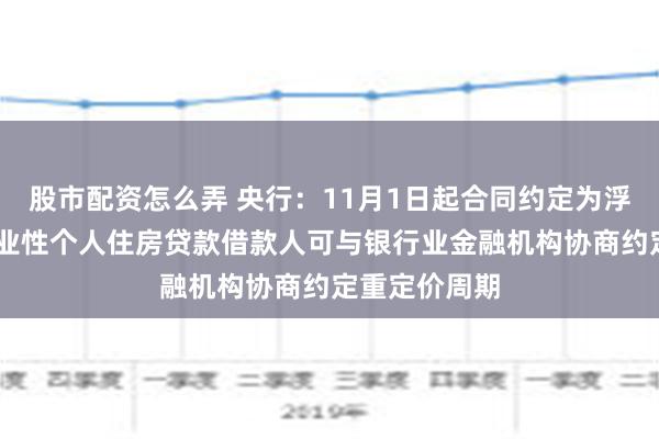 股市配资怎么弄 央行：11月1日起合同约定为浮动利率的 商业性个人住房贷款借款人可与银行业金融机构协商约定重定价周期