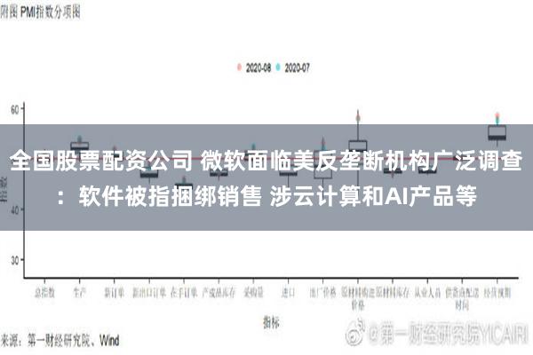 全国股票配资公司 微软面临美反垄断机构广泛调查：软件被指捆绑销售 涉云计算和AI产品等