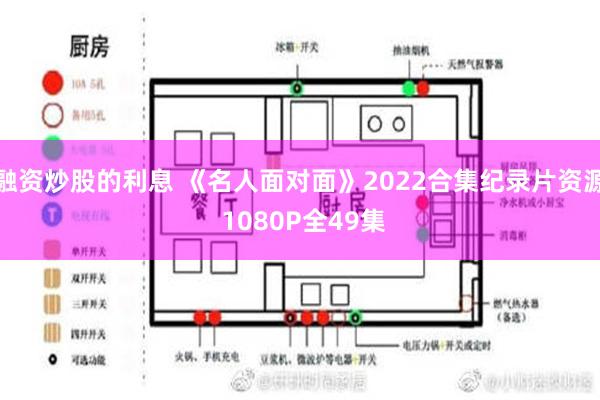 融资炒股的利息 《名人面对面》2022合集纪录片资源 1080P全49集