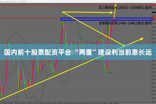 国内前十股票配资平台 “两重”建设利当前惠长远