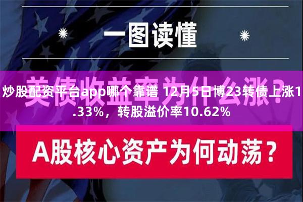 炒股配资平台app哪个靠谱 12月5日博23转债上涨1.33%，转股溢价率10.62%