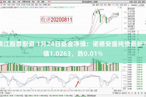 镇江股票配资 1月24日基金净值：诺德安盛纯债最新净值1.0263，跌0.01%