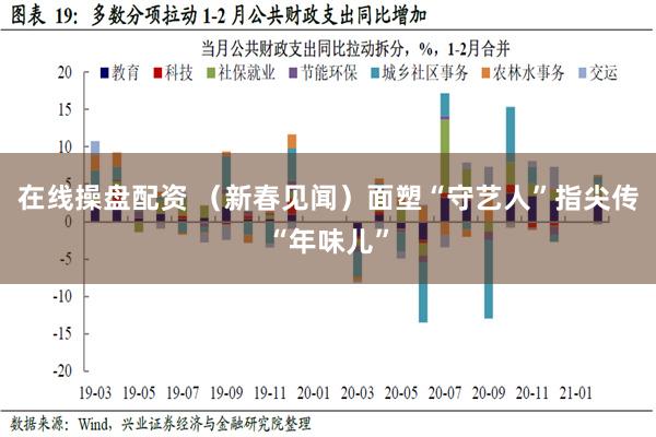 在线操盘配资 （新春见闻）面塑“守艺人”指尖传“年味儿”